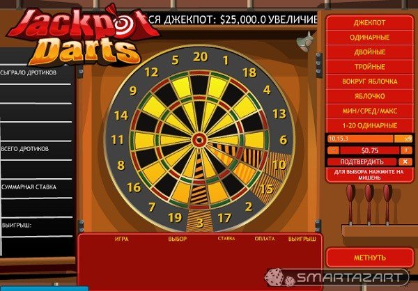 Jackpot Darts Slot Game